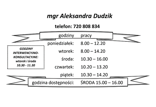 godziny